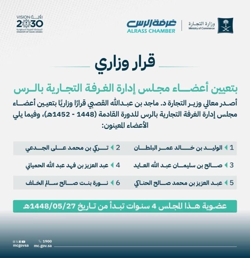 وزير التجارة يعيّن أعضاء مجلس إدارة الغرفة التجارية بالرس للدورة القادمة