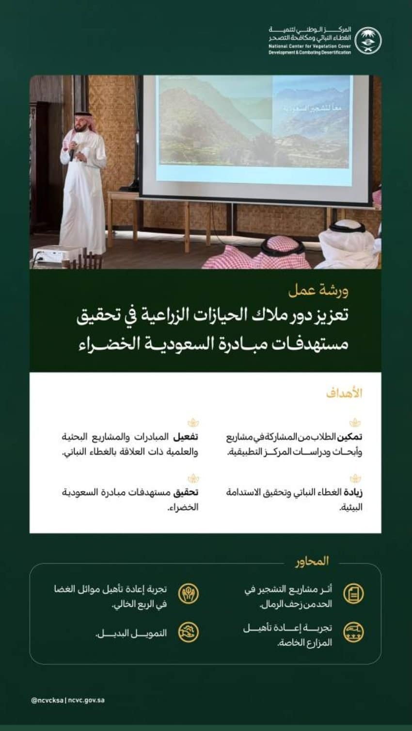 المركز الوطني لتنمية الغطاء النباتي يشدد على دور ملاك الحيازات الزراعية في دعم التشجير بالمنطقة الشرقية