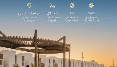 NHC تعلن اكتمال تسكين أربع مناطق سكنية ضمن وجهة خيالا