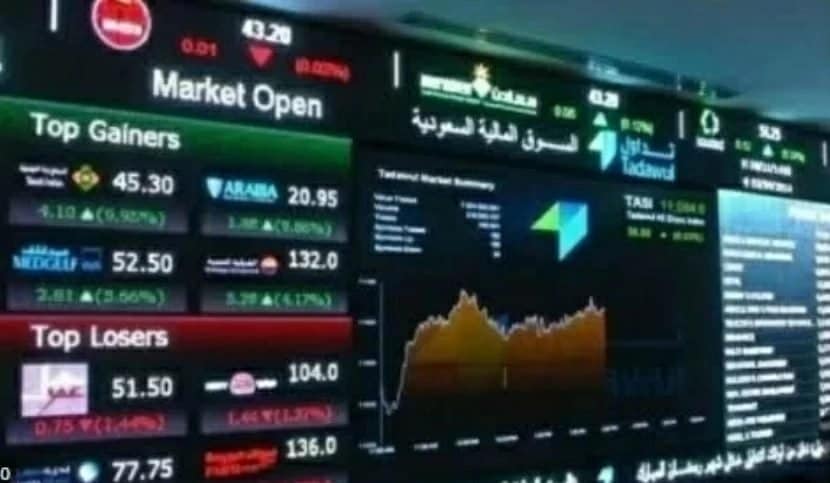 مؤشر الأسهم السعودية يتراجع 123 نقطة وسط تداولات بقيمة 3.6 مليار ريال