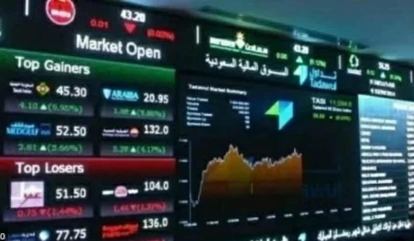مؤشر الأسهم السعودية يتراجع 15 نقطة ويغلق عند 10,440 وسط تداولات بـ4.2 مليارات ريال